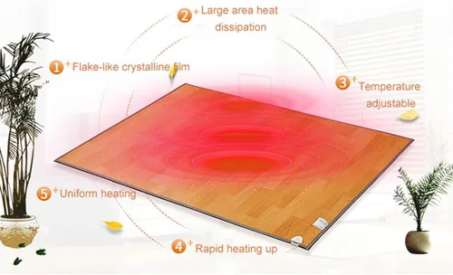 Vista 4 de Adjustable Electric Heating Carpet PVC Floor Leather Heated Area Rug 3 Seconds Rapid Heating Indoor Living Room Heated Carpet,A-80x200cm