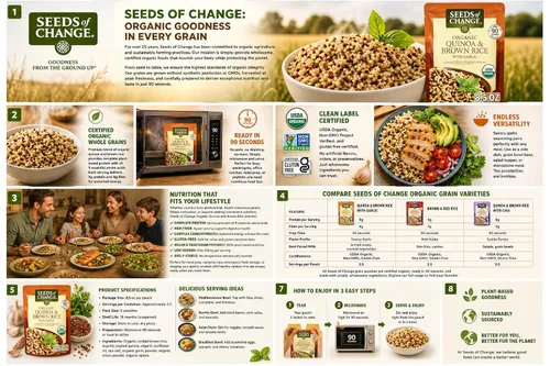 Vista 8 de Seeds of Change quinua y arroz integral, 8.5 onzas, pack de 6