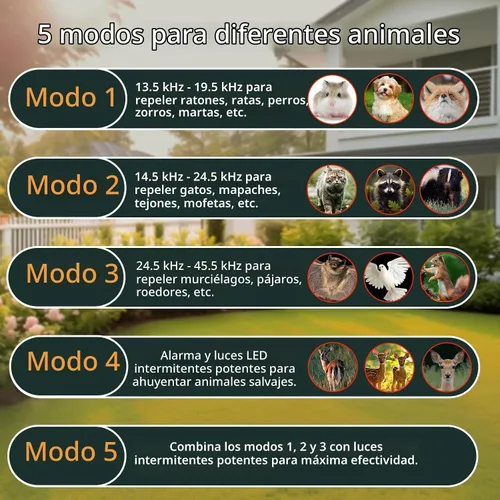 Vista 3 de Repelente de animales ultrasónico solar para gatos al aire libre