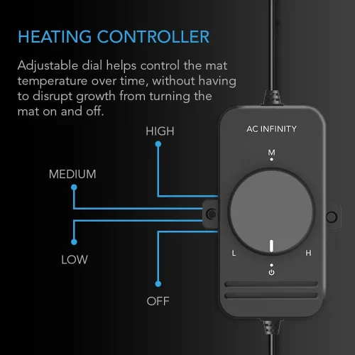 Vista 3 de AC Infinity SUNCORE S3 - Alfombrilla impermeable para plántulas con controlador de calor de 10 x 20.75 pulgadas, almohadilla térmica