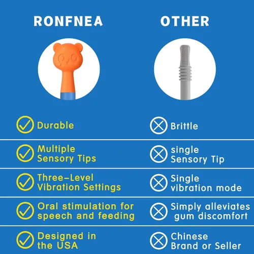 Vista 5 de Kit de estimulación sensorial oral con 6 cabezales texturizados suaves para terapia del habla y apoyo de alimentación, fuerza muscular y mejora