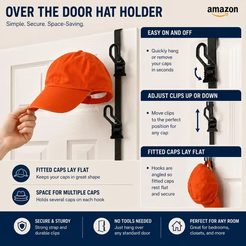 Vista 2 de Perfect Curve Estante para gorras Organizador de sombreros sobre la puerta Nueve ganchos con capacidad para 9-18 tapas Estante para gorras
