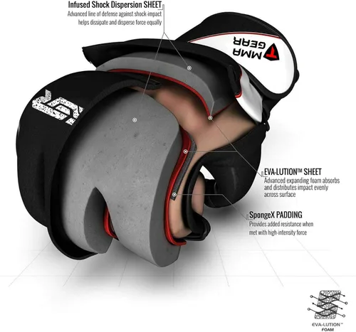 Vista 4 de Guantes MMA Grappling Muay Thai Boxeo Entrenamiento Artes Marciales Sparring