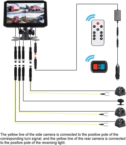 Vista 7 de VSYSTO Cámara de respaldo de 4 canales, monitor de 7.0 pulgadas, cámara DVR frontal y lateral y trasera VGA para semirremolque, camión, camioneta