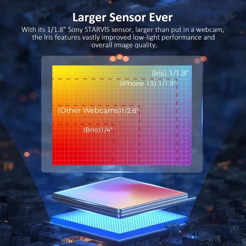 Vista 2 de NexiGo Iris, cámara web 4K AI con sensor Sony de 1/1.8", memoria flash integrada, HDR, PiP, control estilo DSLR, encuadre/seguimiento automático