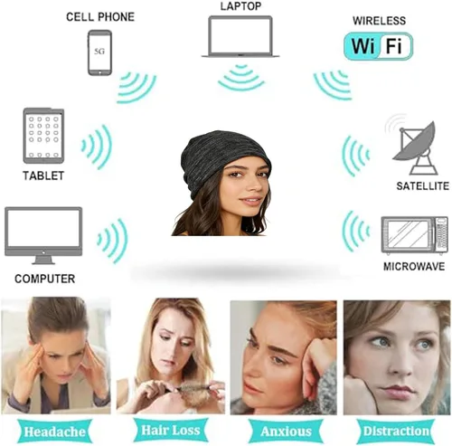 Vista 3 de Amerthing Sombrero Faraday,Gorro de fibra de plata Faraday Slouch,Gorra de protección tejida