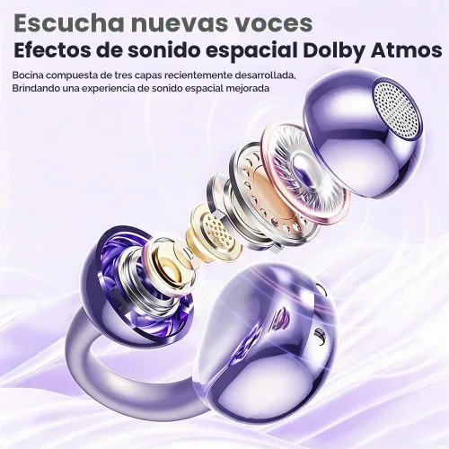 Vista 7 de Auriculares abiertos con clip para la oreja, auriculares inalámbricos Bluetooth 5.4 Los auriculares sobre la oreja con micrófono integrado