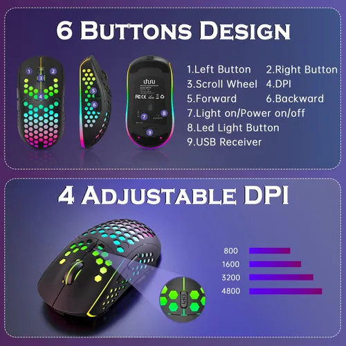 Vista 5 de Mouse inalámbrico ligero para juegos, mouse recargable UHURU WM-08 con carcasa de panal de abeja, 11 modos de luz LED, 4 DPI ajustables, mouse RGB