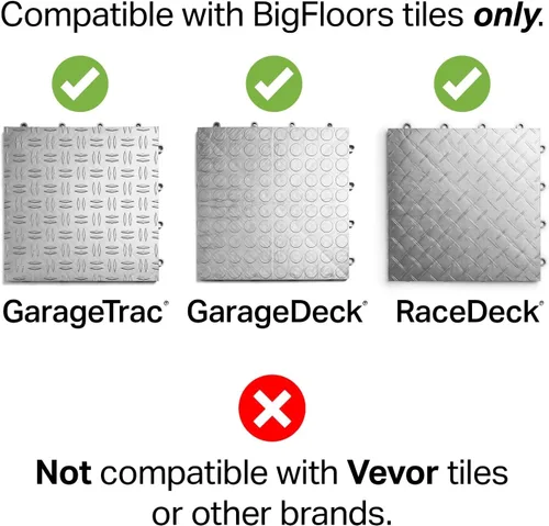 Vista 5 de Kit de borde de transición femenino Big Floors, borde de piso de garaje modular entrelazado duradero, compatible con productos RaceDeck, GarageTrac