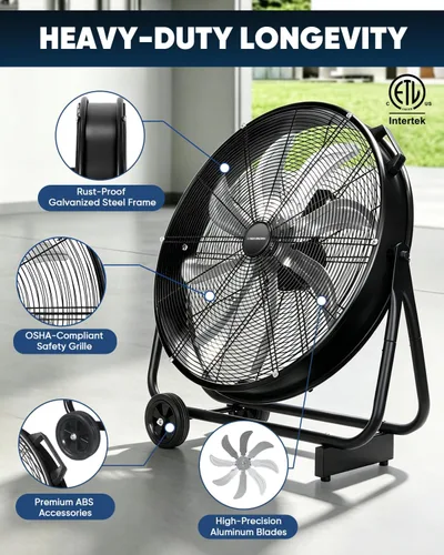 Vista 7 de KEN BROWN TurboSweep - Ventilador industrial de 24 pulgadas, ventilador de tambor de alta velocidad de 8 aspas, 9500 CFM, 3 velocidades resistentes