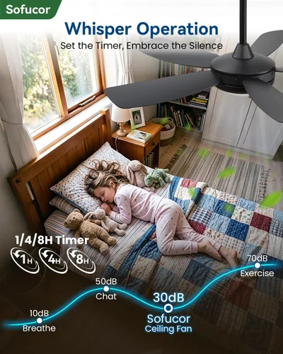 Vista 3 de Sofucor Ventiladores de techo de 42 pulgadas con luces, moderno ventilador de techo negro para dormitorio pequeño con control remoto, cuchillas