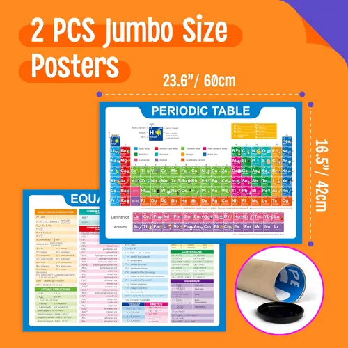 Vista 2 de SpriteGru Póster de tabla periódica de elementos y ecuaciones, 2 piezas