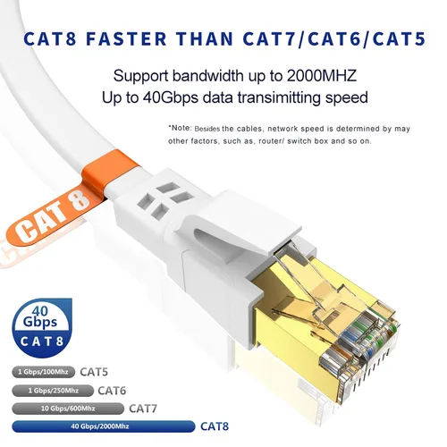 Vista 2 de Cable Ethernet Cat 8 de 1.5 pies, paquete de 2 unidades, cable de Internet de alta velocidad con 40 Gbps 2000 Mhz, cable de red RJ45 de entierro