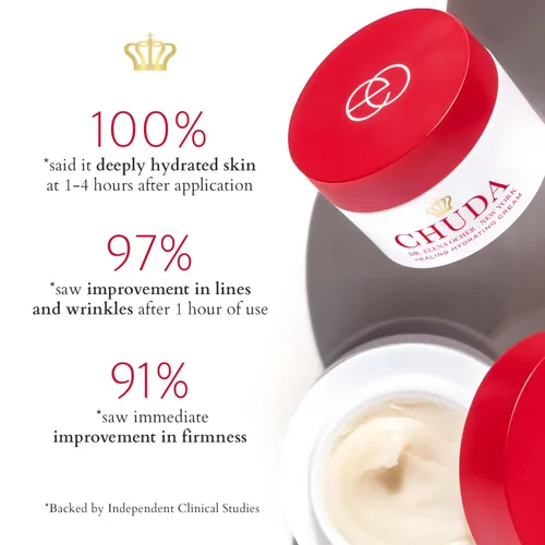 Vista 5 de Crema hidratante curativa Chuda para la piel, intensiva, para el envejecimiento de la piel, facial diario para piel seca y sensible, crema facial