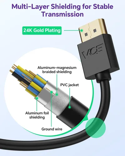 Vista 4 de VCE Paquete de 2 adaptadores HDMI macho a hembra giratorios HDMI extensión convertidor chapado en oro para Google Chrome Cast, Roku Streaming Stick