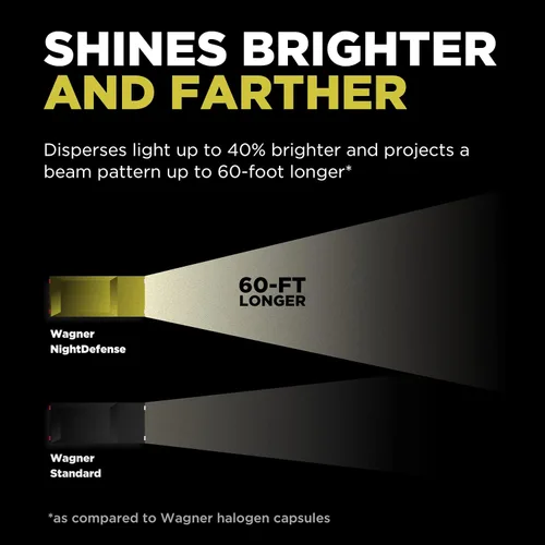 Vista 4 de Bombillas Wagner NightDefense para faros delanteros, paquete de 2