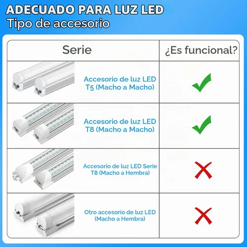 Vista 3 de Paquete de 4 cables de conexión hembra a hembra de 2 pies para luz LED T5 T8 de tienda