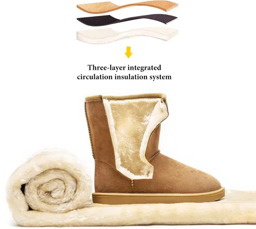 Vista 4 de DKSUKO - Botas de nieve clásicas impermeables para mujer