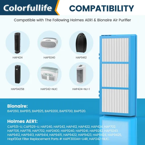 Vista 3 de Colorfullife Filtros de repuesto para filtro de aire total Holmes AER1 HEPA para HAPF30AT y HAP242-NUC, 4 HEPA + 8 filtros de refuerzo de carbono