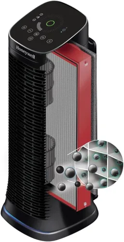 Vista 7 de Honeywell Air Genius HFD360 - Purificador de aire para el hogar, habitaciones grandes de hasta 1268 pies cuadrados con filtro permanente y lavable