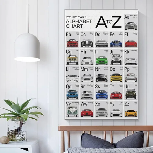 Vista 5 de CYPGTBCK Póster del alfabeto del coche ABC para niños, póster de aula, pintura decorativa, lienzo, arte de pared, póster de sala de estar