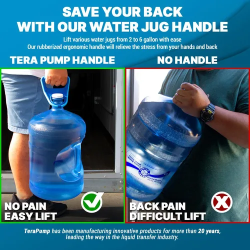 Vista 6 de TERA PUMP Mango ergonómico para jarra de agua Portabotellas de agua potable, mango de fácil agarre, para 3 a 5 galones