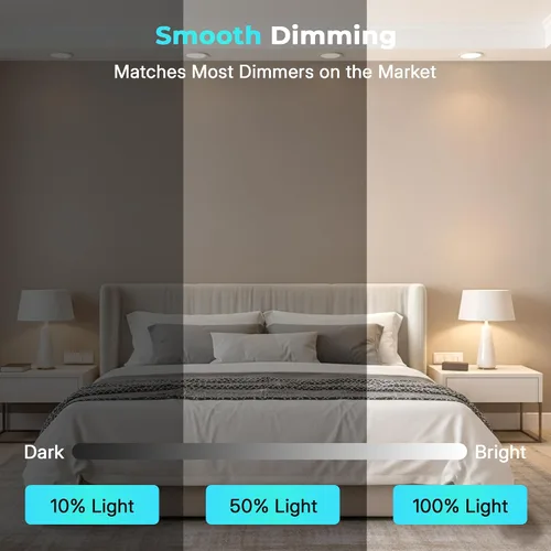Vista 5 de LED & Lighting Solutions Luces empotrables regulables ultra delgadas de 4 pulgadas, 9W 720 lúmenes, CCT seleccionable 2700K-6000K, luz de techo de 4