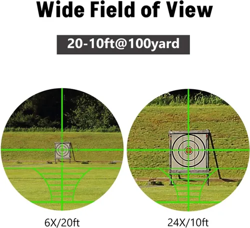 Vista 8 de MidTen Combo de alcance de rifle AO de 6-24x50, óptica de alcance doble iluminado con vista holográfica de punto rojo y verde, mira láser IIIA/2MW
