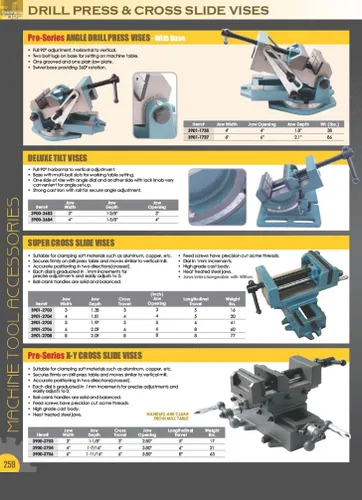 Vista 7 de HHIP 3900-0183 Pro-Series prensa de perforación de hierro de alta calidad de deslizamiento rápido, mordaza de 3" de ancho x 1.25" de profundidad