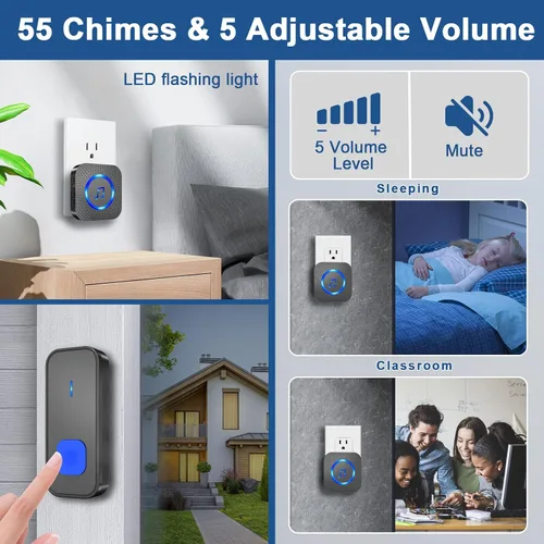Vista 5 de SURFOU Timbre inalámbrico para el hogar, 1 botón y 1 receptor enchufable