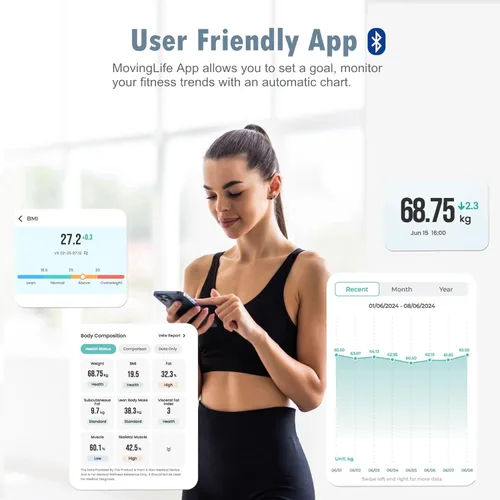 Vista 3 de Báscula para peso corporal y grasa digital para baño, aplicación de sincronización inteligente Scan Body Composition, Bluetooth Sync, Backlit