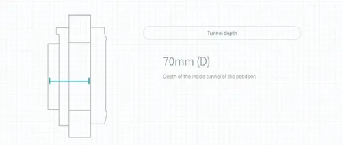 Vista 8 de SureFlap - Puerta para mascotas con microchip Sure Petcare (blanca)