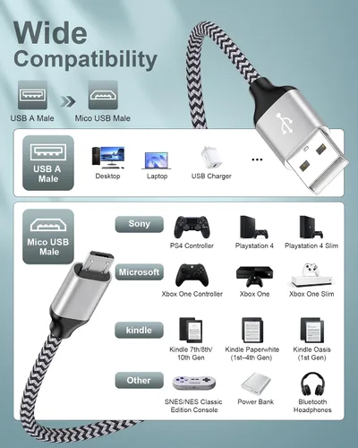 Vista 24 de AILKIN - Cargadores para iPhone con certificación MFI, cable Lightning trenzado de 6 pies de largo USB Wall Charger, Fast Charging Power Cord Plug