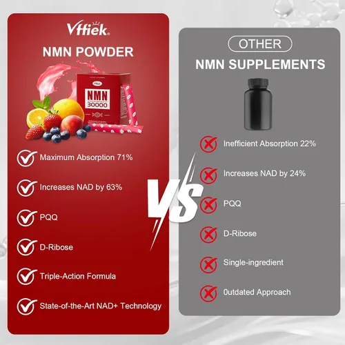 Vista 6 de Suplemento NMN 30,000 mg contiene TMG, resveratrol, NR-ribosa y PQQ adecuado para hombres y mujeres NAD+ natural antienvejecimiento, energía