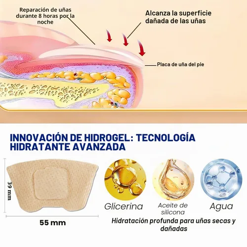 Vista 3 de Parches de uñas, 32 parches para el cuidado de las uñas de los pies para uñas secas, débiles y agrietadas, uñas profundamente hidratantes, protegen
