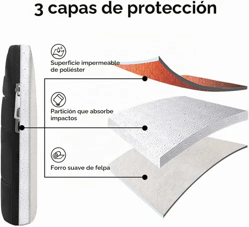 Vista 4 de Omnpak - Funda para laptop de 13 pulgadas para MacBook Air/Pro M5-M1/MacBook Neo con bolsillos y asa lateral, funda protectora resistente al agua