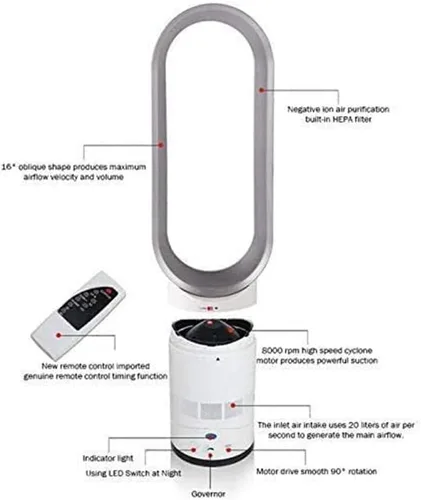 Vista 5 de Ventilador de torre con control remoto que ahorra espacio, ventilador portátil sin aspas para dormitorio, sala de estar, oficina (dorado)