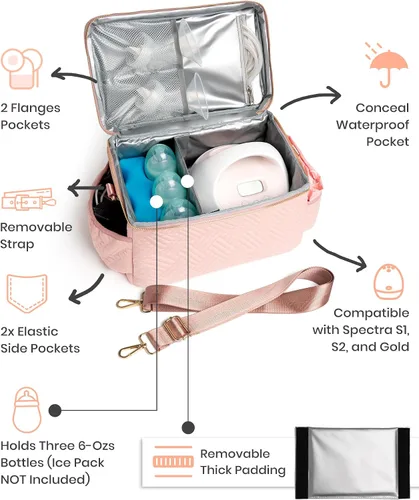Vista 3 de EliteMom - Bolsa de mano para extractor de leche (patente pendiente), elegante bolsa de bombeo con correa para el hombro, compatible con Spectra S1