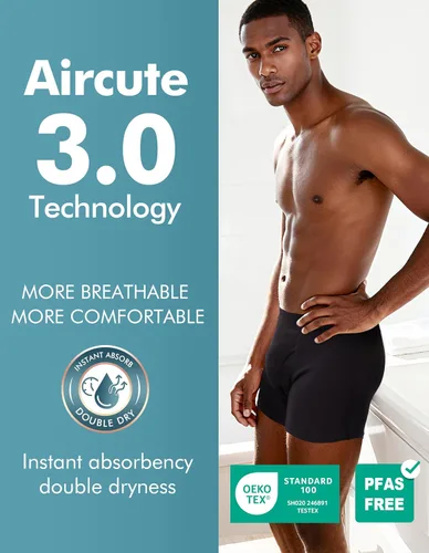 Vista 4 de AIRCUTE Calzoncillos tipo bóxer absorbentes para hombre, para incontinencia de orina, con apertura frontal a prueba de fugas, paquete de 3