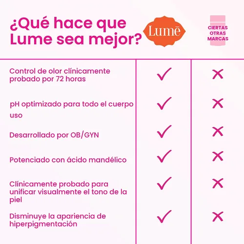 Vista 3 de Lume Desodorante para Todo el Cuerpo - Barra de Crema Invisible - Control de Olor por 72 Horas - Sin Aluminio, Sin Bicarbonato de Sodio, Seguro