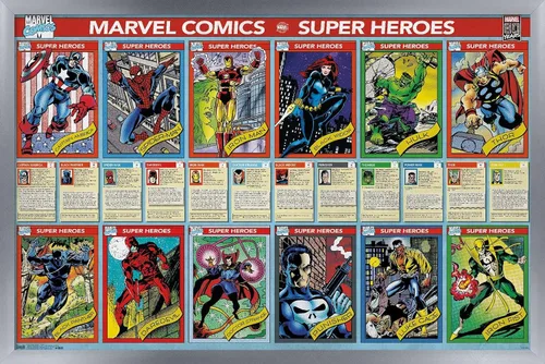 Vista 9 de Trends International Marvel Comics - Marvel 80th Anniversary - Cards Wall Poster, 14.725" x 22.375", Barnwood Framed Version