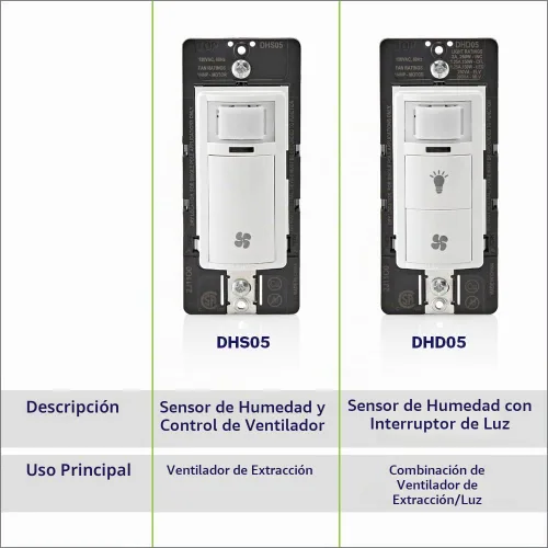 Vista 11 de Interruptor de sensor de humedad Leviton para ventilador de escape de baño, ventilación automatizada, circulación de aire, control de humedad, ¼ HP