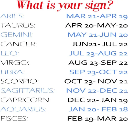 Vista 2 de Alankathy Mugs Signos del zodiaco 20 oz Copa de vino grande alta Tu signo de nacimiento Aries Tauro Géminis Cáncer Leo Virgo Libra Escorpio