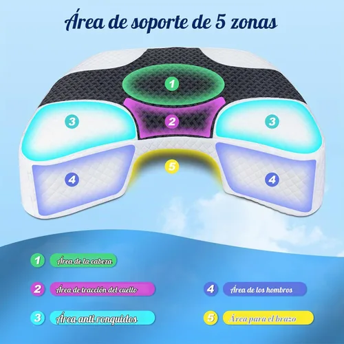 Vista 3 de Almohada para dormir lateral con orificios para los brazos, sistema de Negro