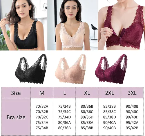 Vista 2 de Koconh Branelly Bra 2023 - Branelly, el innovador y saludable brasier sin varillas