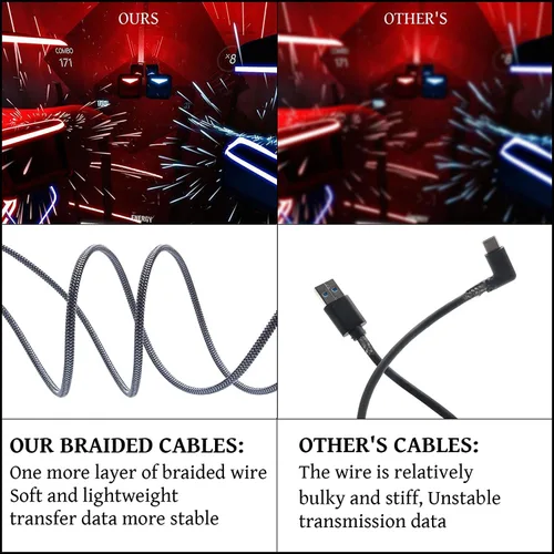 Vista 5 de Oculus Link Cable,Askoppo Oculus Quest 2 Link Cable,Compatible with OculusMeta Quest 21 and PCSteam VR, High Speed PC Data Transfer,for VR Headset