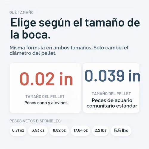 Vista 6 de Northfin Community Fish Food, pellets de hundimiento lento, 0.02 in, 3.53