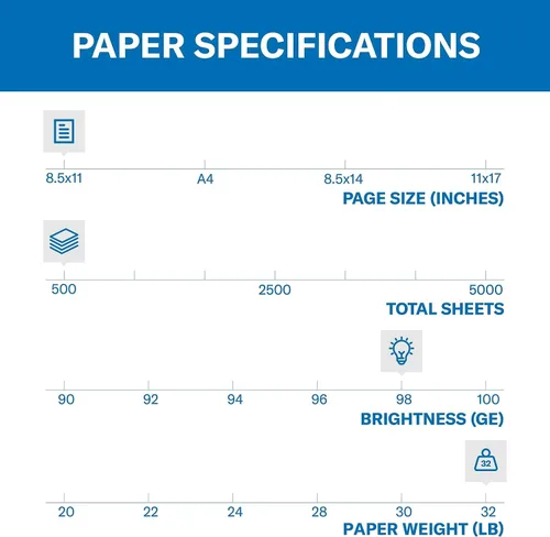 Vista 2 de Hammermill Paper Papel de impresión láser premium