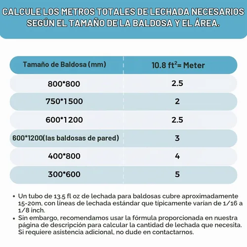 Vista 2 de Paquete de 3 tubos dobles impermeables de 19 onzas para baldosas epoxi