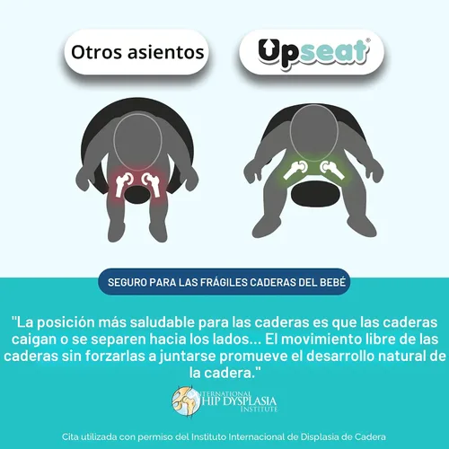 Vista 9 de Upseat El piso ergonómico original para bebé y asiento elevador con bandeja, desarrollado con fisioterapeutas para una postura vertical y un Gris